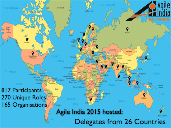 Agile India 2015 Attendees Profile
